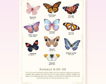 Butterflies and Inspirational Words Satin Poster with Bible Passages, Romans 8:38, Victorious, Loved, Kindness, Beautiful Home Decor