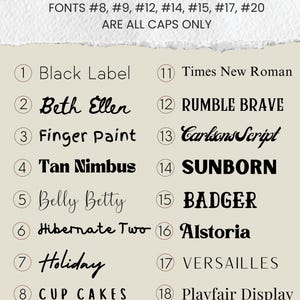 Pu&ograve; includere: Un elenco di 20 font diversi, numerati da 1 a 20, con il nome del font scritto nello stile di font corrispondente. Il testo "NEW! FONTS" &egrave; nella parte superiore dell'immagine. Il testo "FONTS #8, #9, #12, #14, #15, #17, #20 ARE ALL CAPS ONLY" &egrave; sotto il titolo.