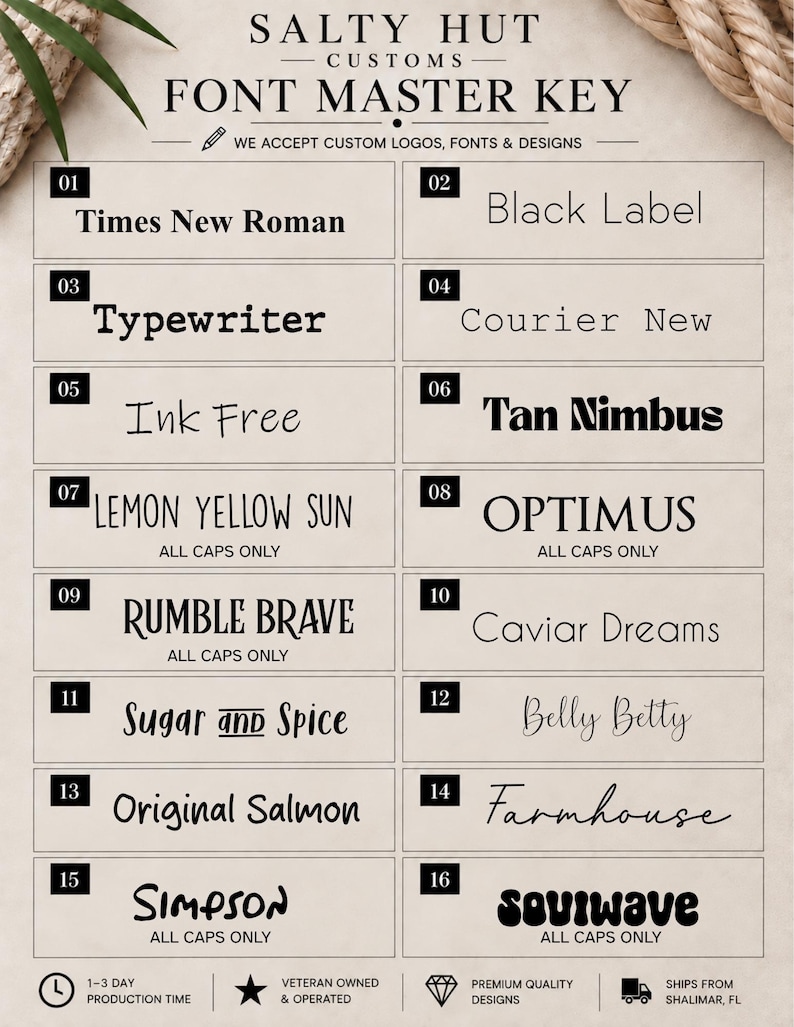 May include: A font master key chart from Salty Hut Customs displaying sixteen numbered font styles in black text on a light beige background. The list includes names like Times New Roman, Black Label, Typewriter, Courier New, Ink Free, Tan Nimbus, Lemon Yellow Sun, Optimus, Rumble Brave, Caviar Dreams, Sugar and Spice, Belly Betty, Original Salmon, Farmhouse, Simpson, and Soulwave.