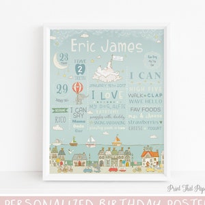 First Birthday Poster - Seaside Birthday Poster - Boy First Birthday Milestone Sign - 1st Birthday Chalkboard Sign - 1st Birthday Poster