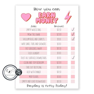 Hoe u geld kunt verdienen Chore-diagram | Bewerkbare klusjesgrafiek | Toelagegrafiek | | Zakgeldgrafiek | Bewerkbaar bestand | Directe download