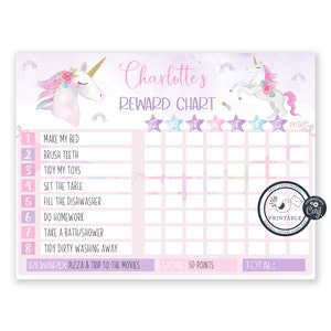 Editable Reward Chart | Kids Chore Chart | Behaviour Chart | Instant ...