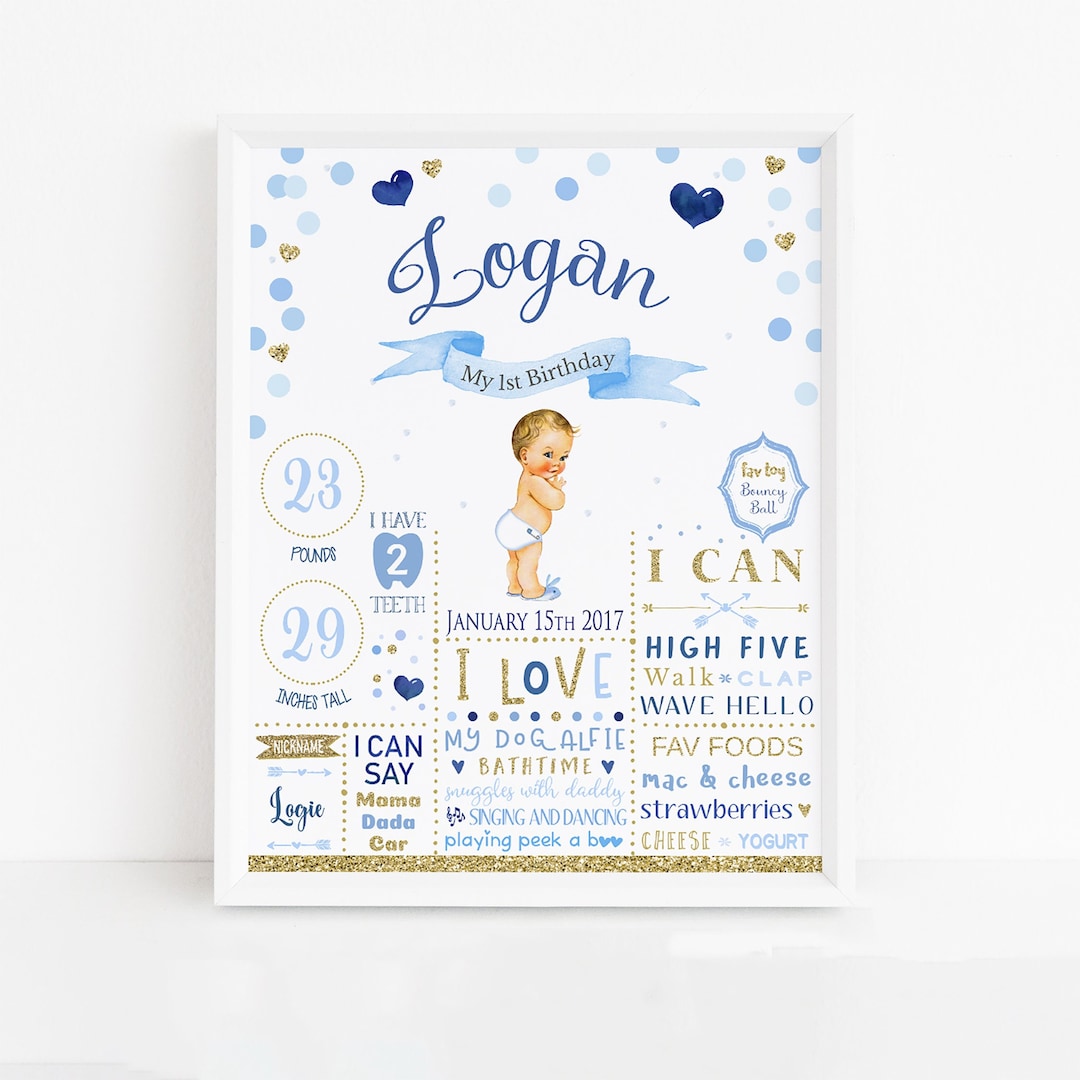 Baby Boy Blue Confetti First Birthday Poster | Milestone Sign | 1st ...