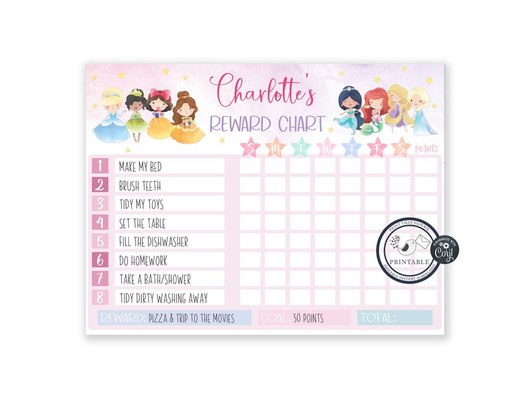 Editable Reward Chart | Kids Chore Chart | Behaviour Chart | Instant ...