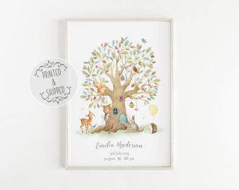 Woodland Animals Nursery Print | Baby Name Print | Woodland Nursery Decor | Personalised Nursery Wall Art | Forest Animals Name Sign