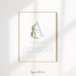 Peter Rabbit Nursery Prints | Baby Name Print | Peter Rabbit Nursery ...