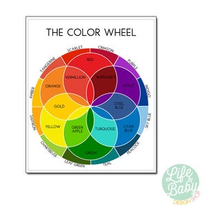 25x30 Color Wheel Poster  {PRINTABLE POSTER}