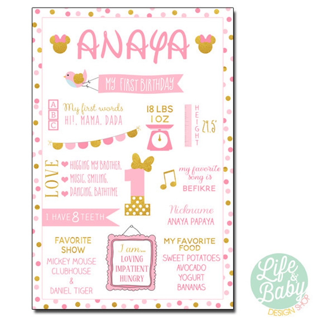 First Birthday Sign 1st Birthday Sign Personalized and Printable ...