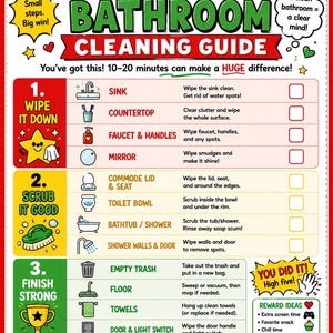 Könnte beinhalten: Ein farbenfroher Reinigungsplan für das Badezimmer für Jugendliche mit ADHS in Rot, Gelb und Grün. Er enthält Symbole für Aufgaben wie Waschbecken wischen, Toilette schrubben und Müll leeren, ergänzt durch Textanweisungen und Kontrollkästchen.