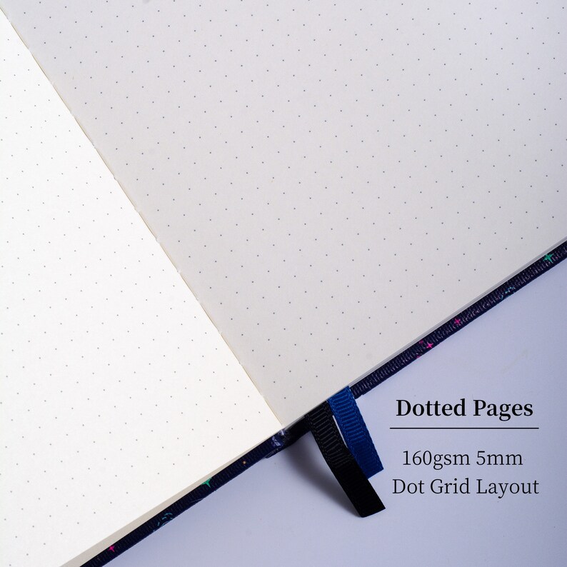 May include: Open notebook with dotted pages. The pages are white with a subtle gray dot grid pattern. The notebook cover is blue with a colorful design. The text on the page reads "Dotted Pages 160gsm 5mm Dot Grid Layout".