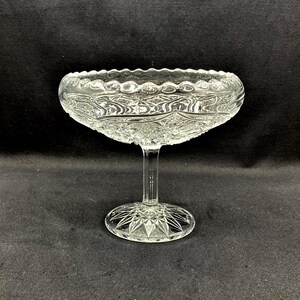 Vintage Pattern Glass Rolled Rim Compote