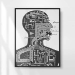 Black White Mechanical Man Robot Industrial Style Decor Art Print Poster Wall Picture A4 A3 A2 A1 Small Big Large PRINTED ANY SIZE