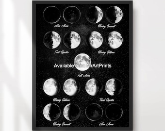 Moon Phases Art Print | Lunar Chart Poster