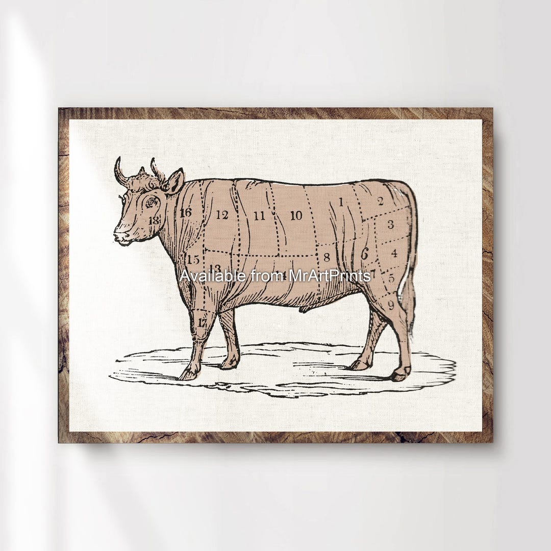 Vintage Butcher Beef Meat Chart Kitchen Art Print Poster Wall Picture ...