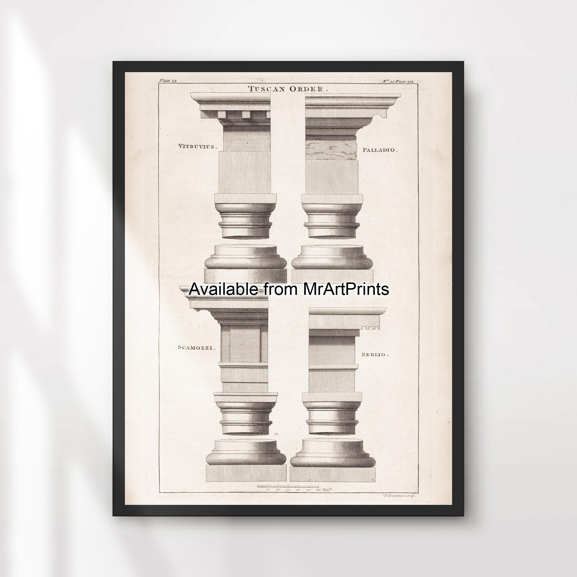Architectural Columns Sepia Art Print - Vintage Blueprint