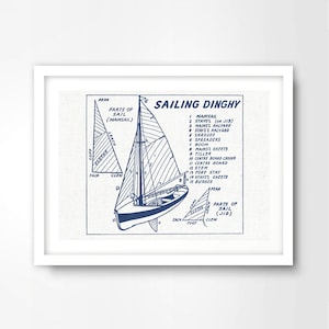 Blue Sailing Boat Diagram Chart NAUTICAL ART PRINT Seaside Illustration Picture Wall Poster Sea Ocean Home Decor Interior Design A4 A3 A2