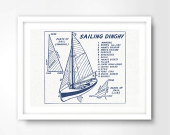 Blue Sailing Boat Diagram Chart NAUTICAL ART PRINT Seaside Illustration Picture Wall Poster Sea Ocean Home Decor Interior Design A4 A3 A2