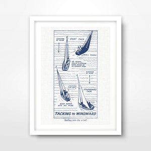 Gráfico de barcos à vela azul IMPRESSÃO DE ARTE NÁUTICA Ilustração à beira-mar Pôster de parede Mar Oceano Decoração de casa Design de interiores A4 A3 A2 10 tamanhos