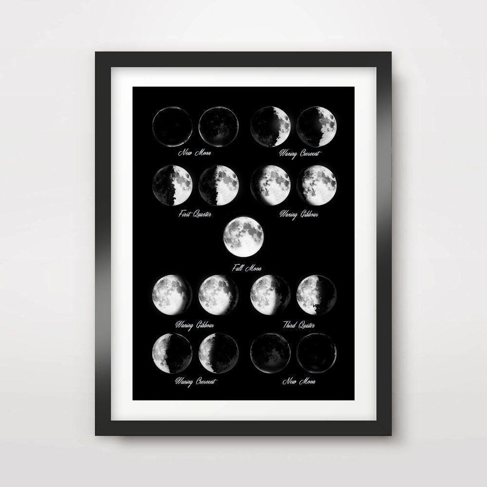 Full Moon Space Science Home Decor Bedroom Art Poster Print A4 to A0 Framed