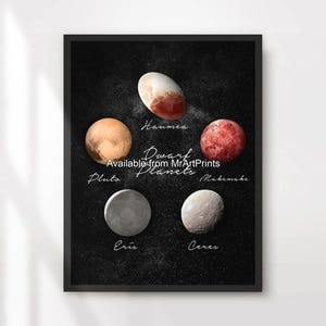 Può includere: Un'illustrazione in bianco e nero di sei pianeti nani, tra cui Plutone, Eris, Cerere, Makemake, Haumea e  Haumea. Il testo "Pianeti nani" è scritto in bianco su sfondo nero. Il testo "Disponibile da MrArtPrints" è anche scritto in bianco su sfondo nero.