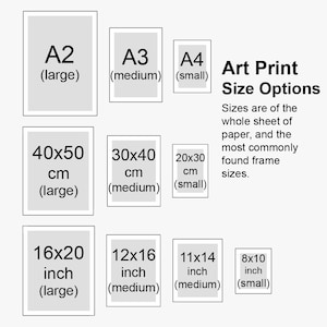 Kim Jong il and Kim il Sung Portraits Art Prints Posters Unframed North Korea Korean A4 A3 A2 10 Sizes image 2