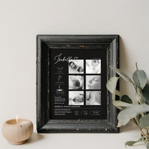 Editable Birth Stats Sign Template | Personalized Baby Name Photo Collage