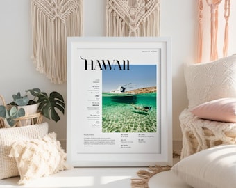 Personalisierte Reise-Andenken-Foto-Collage-Vorlage | Benutzerdefinierte Paare Souvenir Geschenk | Urlaub Foto Geschenk
