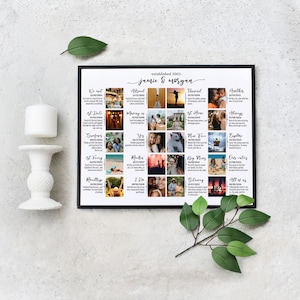 Relationship Timeline Photo Collage Template 20 Photo Milestone Collage ...