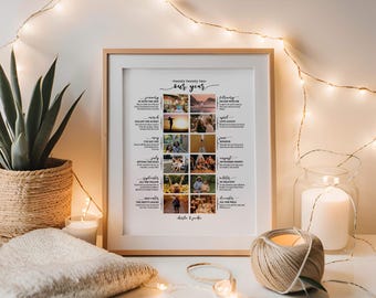 Editable Our Year Photo Collage Template | Custom Relationship Timeline Art Keepsake | 12 Month Milestone Personalized Anniversary Gift