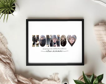 Editable Nonno Photo Collage | Personalized Word Art Keepsake for Grandpa