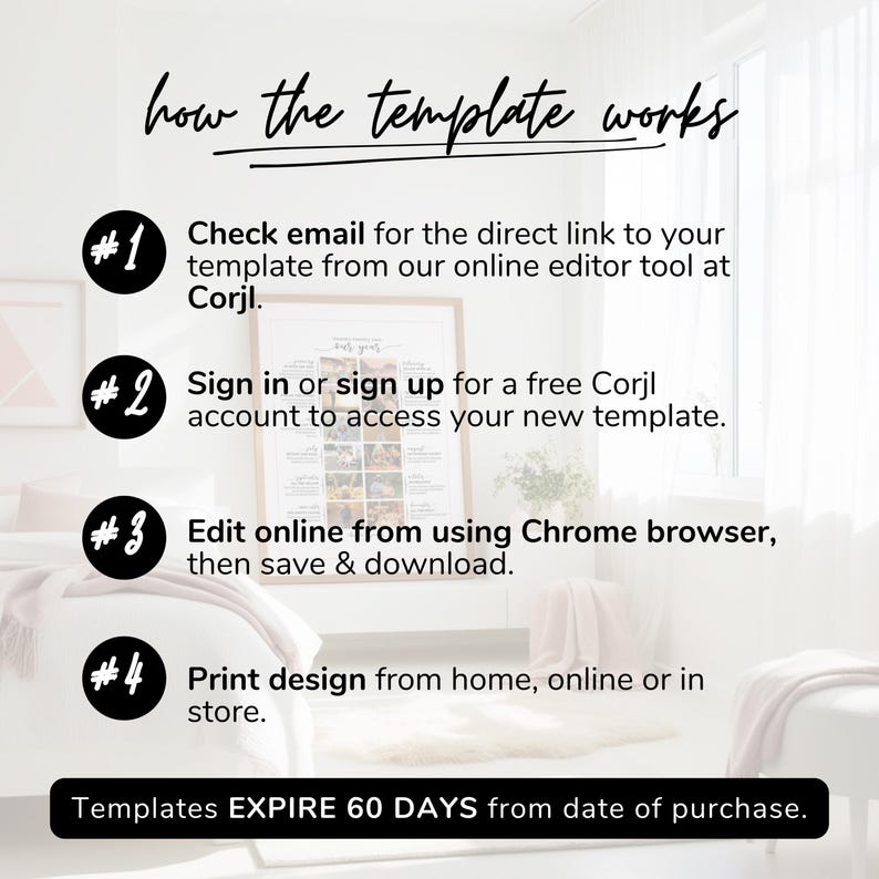 May include: A graphic with the text "how the template works" and numbered steps. The steps include checking email, signing up for an account, editing online, and printing the design. The text "Templates EXPIRE 60 DAYS from date of purchase" is also included.