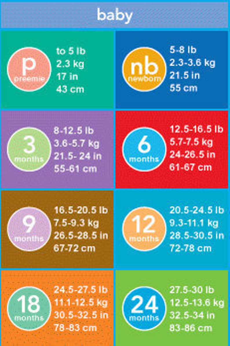 May include: A chart showing the average weight and height of babies from preemie to 24 months old. The chart is divided into 10 sections, each representing a different age range. The chart uses both pounds and kilograms for weight and inches and centimeters for height.
