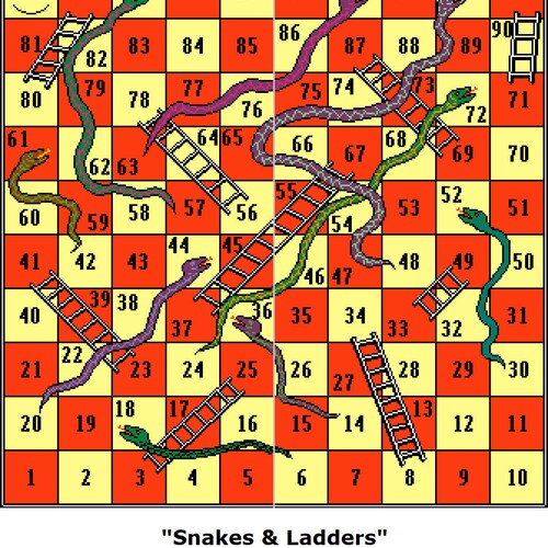 Snakes and Ladders - Etsy