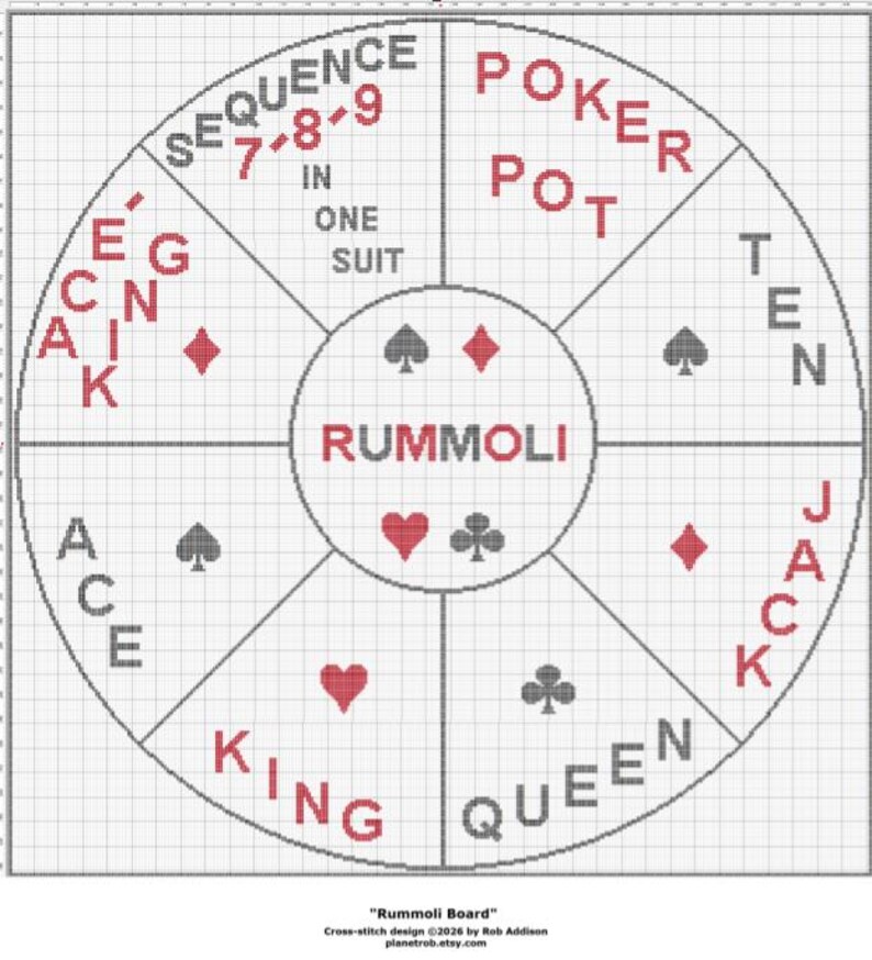 Rummoli Rules.pdf Rummoli Board Cross-stitch Pattern (PDF Instant Download) | NO Quarter ...
