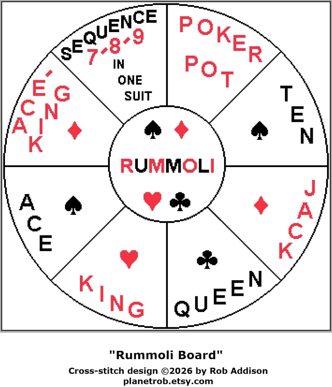 Rummoli Rules.pdf Rummoli Board Cross-stitch Pattern (PDF Instant Download) | NO Quarter ...