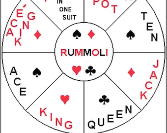 Rummoli Brett Kreuzstichmuster (PDF Sofort-Download) | KEINE Viertelstiche | KEINE Rückstiche