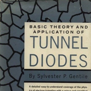 Puede incluir: Portada de libro antiguo con el título "BASIC THEORY AND APPLICATION OF TUNNEL DIODES" de Sylvester P. Gentile. La portada tiene un fondo con un patrón abstracto azul y gris y una descripción detallada del contenido.