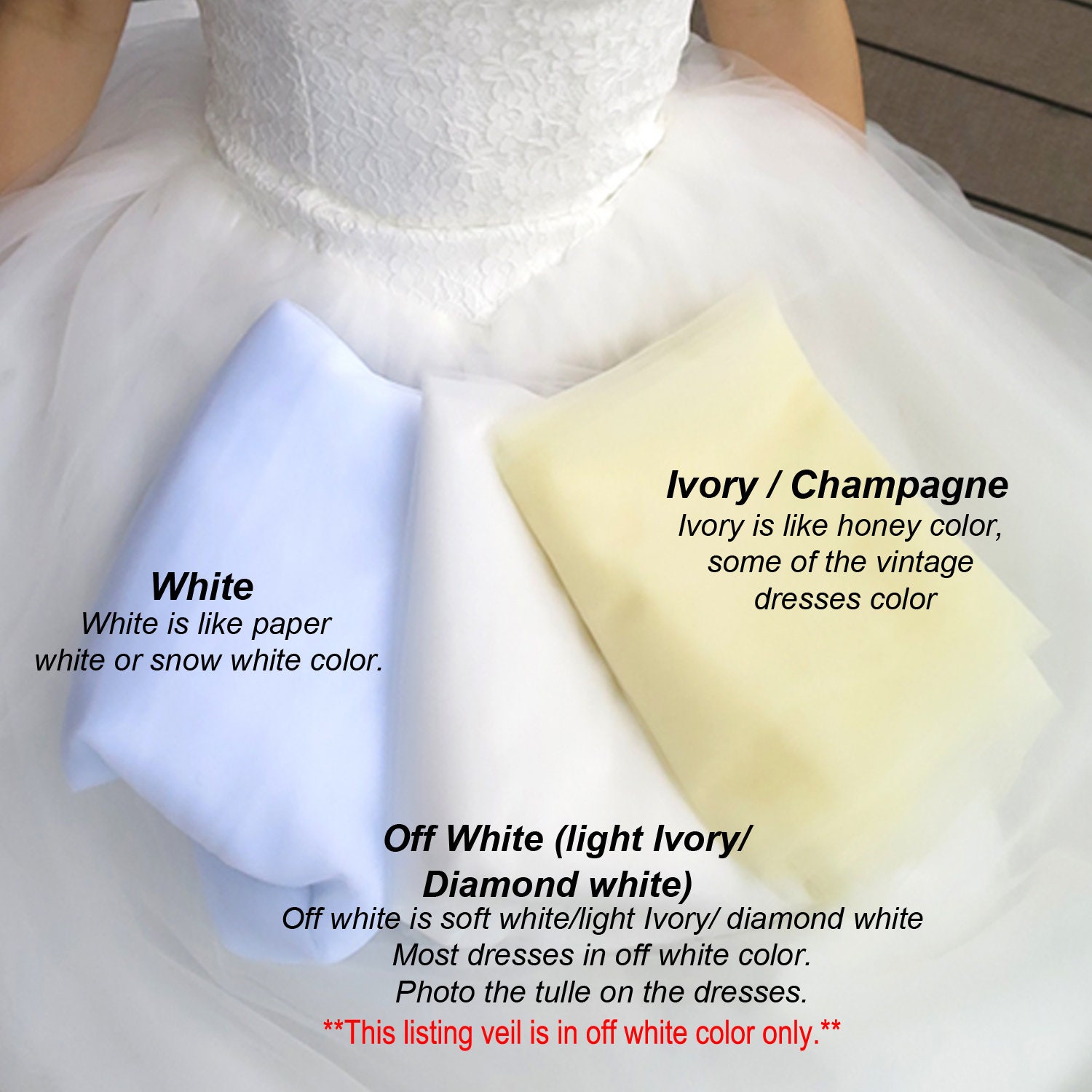 Customizable 2015 Princess Kate Lace Long Mantilla Wedding Veil In Stock,  Perfect Wedding Accessory From Yateweddingdress, $6.04
