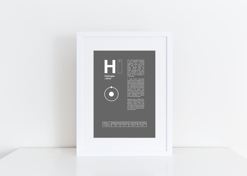 Science wall art geek poster periodic table element Etsy