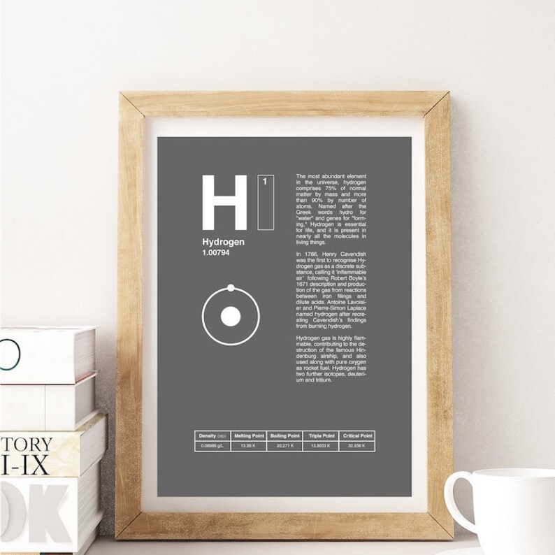 Science wall art geek poster periodic table element Etsy
