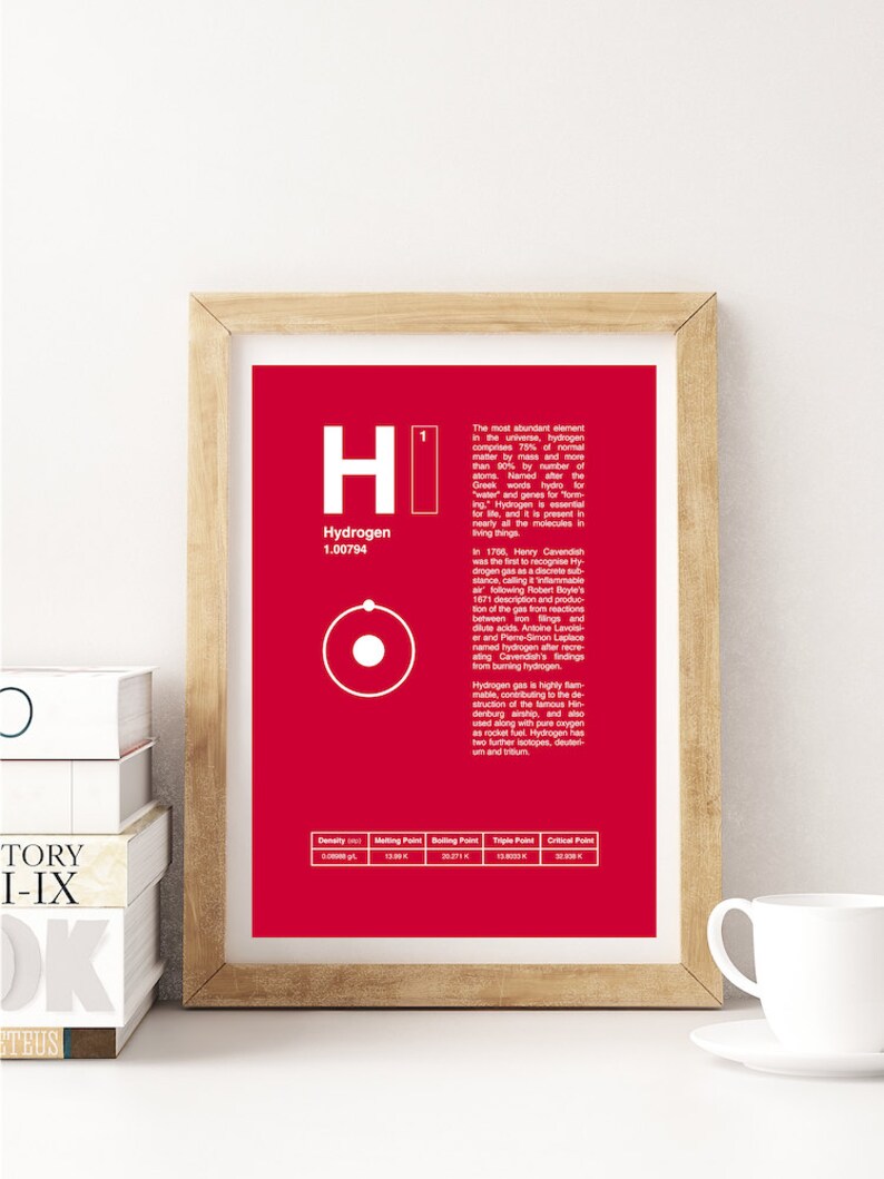 Science wall art geek poster periodic table element Etsy