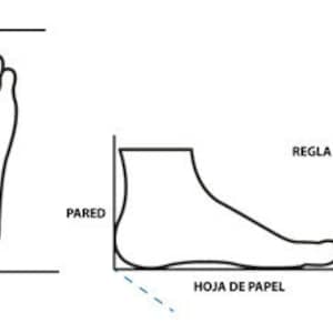 May include: A black and white instructional diagram showing how to measure a foot. The graphic includes a top-down view of a foot and a side profile view against a wall, with labels for wall, ruler, paper, and mark, illustrating the measurement process.