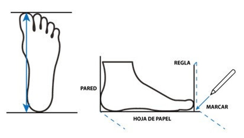 May include: A diagram showing how to measure your foot for shoe size. The first image shows a foot placed against a wall with a ruler measuring the length of the foot. The second image shows a foot placed on a sheet of paper with a ruler measuring the length of the foot.