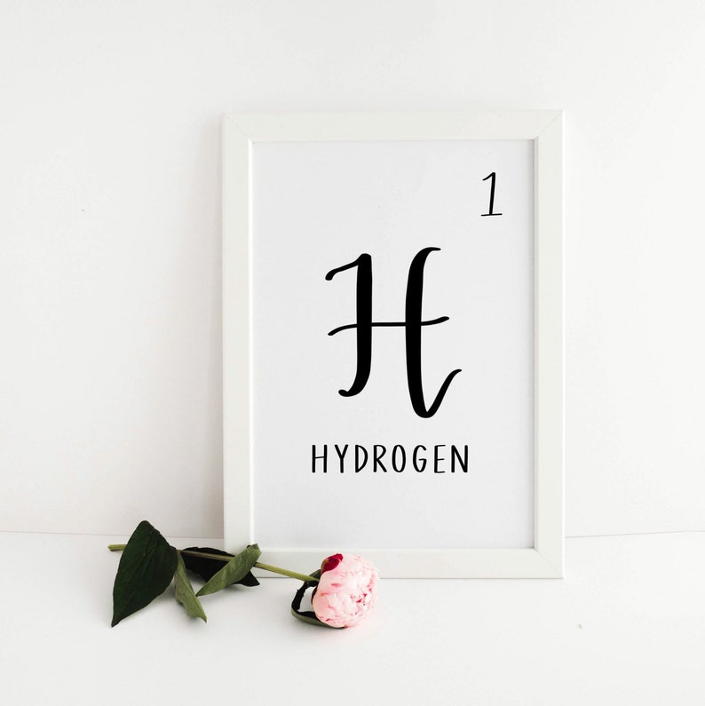 Periodic Table Numbers 1-20 Hydrogen to Calcium 5x7 Digital File Printables, Instant Download Chemistry, Elements, Science, Wedding image 1