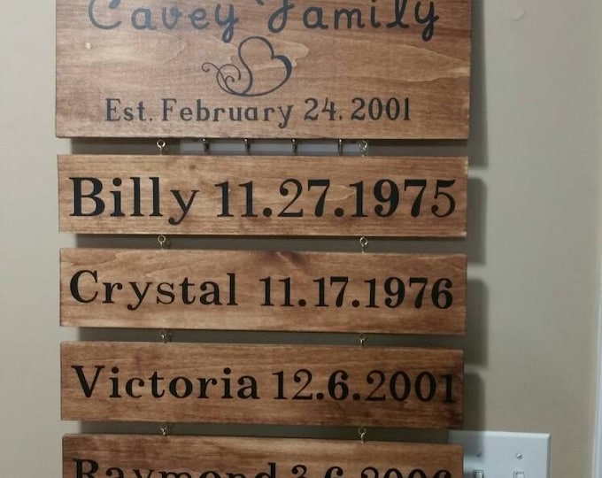 Personalized family name sign, important dates, family sign with birthdays, family birthday, kids names and birthdays, family established