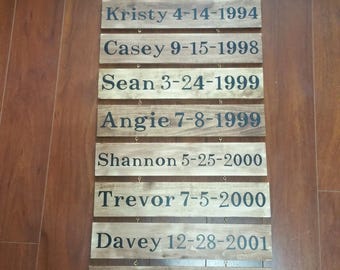 Additional name plates for grandchildren sign, extra name boards