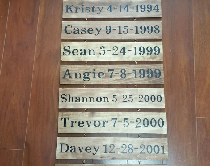 Additional name plates for grandchildren sign, extra name boards