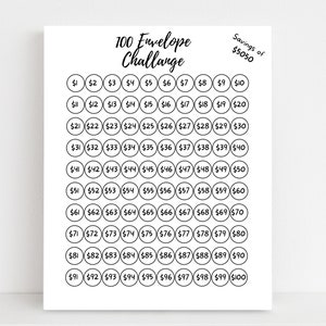 100 Envelope Challenge | Printable Money Savings | Instant Digital Download | Savings Tracker | Savings Challenge | Money Savings Challenge