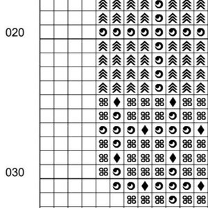 クロスステッチパターン パッチワークバンドル DIY クラフト Xstitch チャート インスタント PDF ダウンロード。このクラフトテンプレートで独自の Xstitch を作成しましょう 画像 7