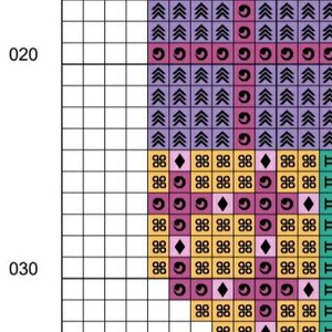 クロスステッチパターン パッチワークバンドル DIY クラフト Xstitch チャート インスタント PDF ダウンロード。このクラフトテンプレートで独自の Xstitch を作成しましょう 画像 6